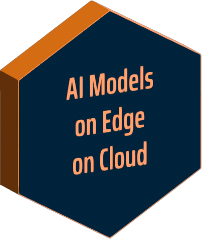 AI Models on Edge on Cloud