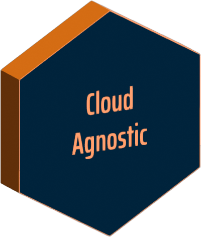 Cloud Agnostic